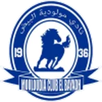 Mwlwdya Al Byd logo